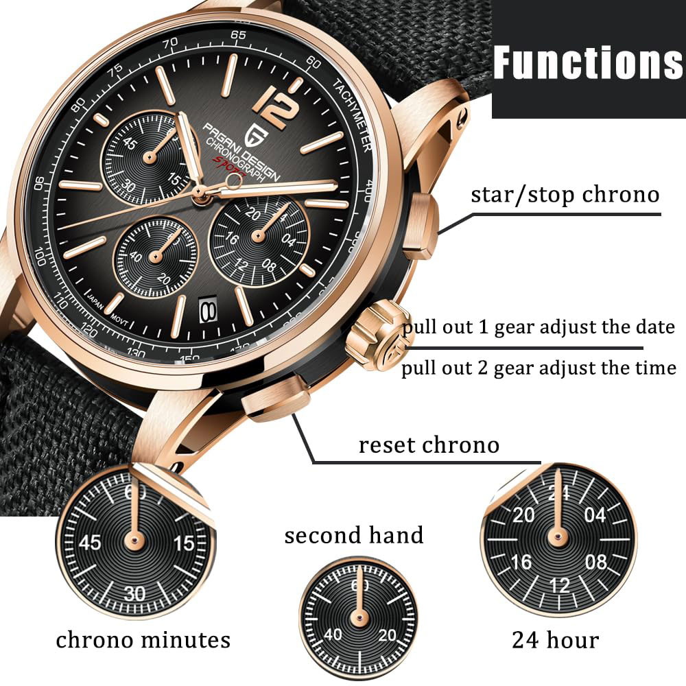 PAGANI DESIGN New Mens Watch 4 - Luxury Watch Manufacturers recension och pris